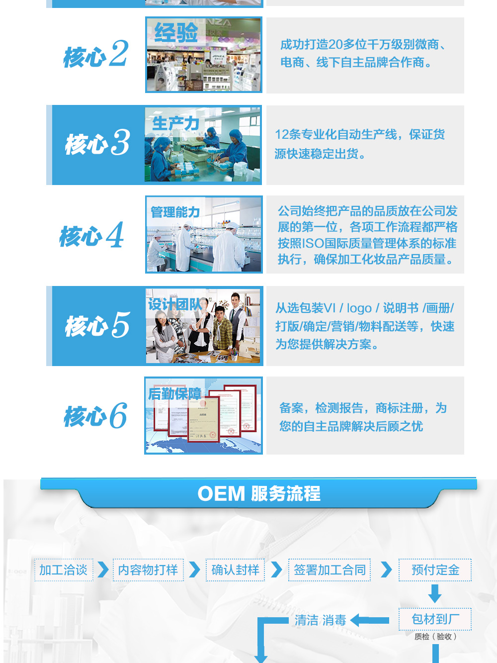 高缇雅奶奶灰,代加工OEM/ODM 洗发露加工工厂 生产厂家|高缇雅新闻中心